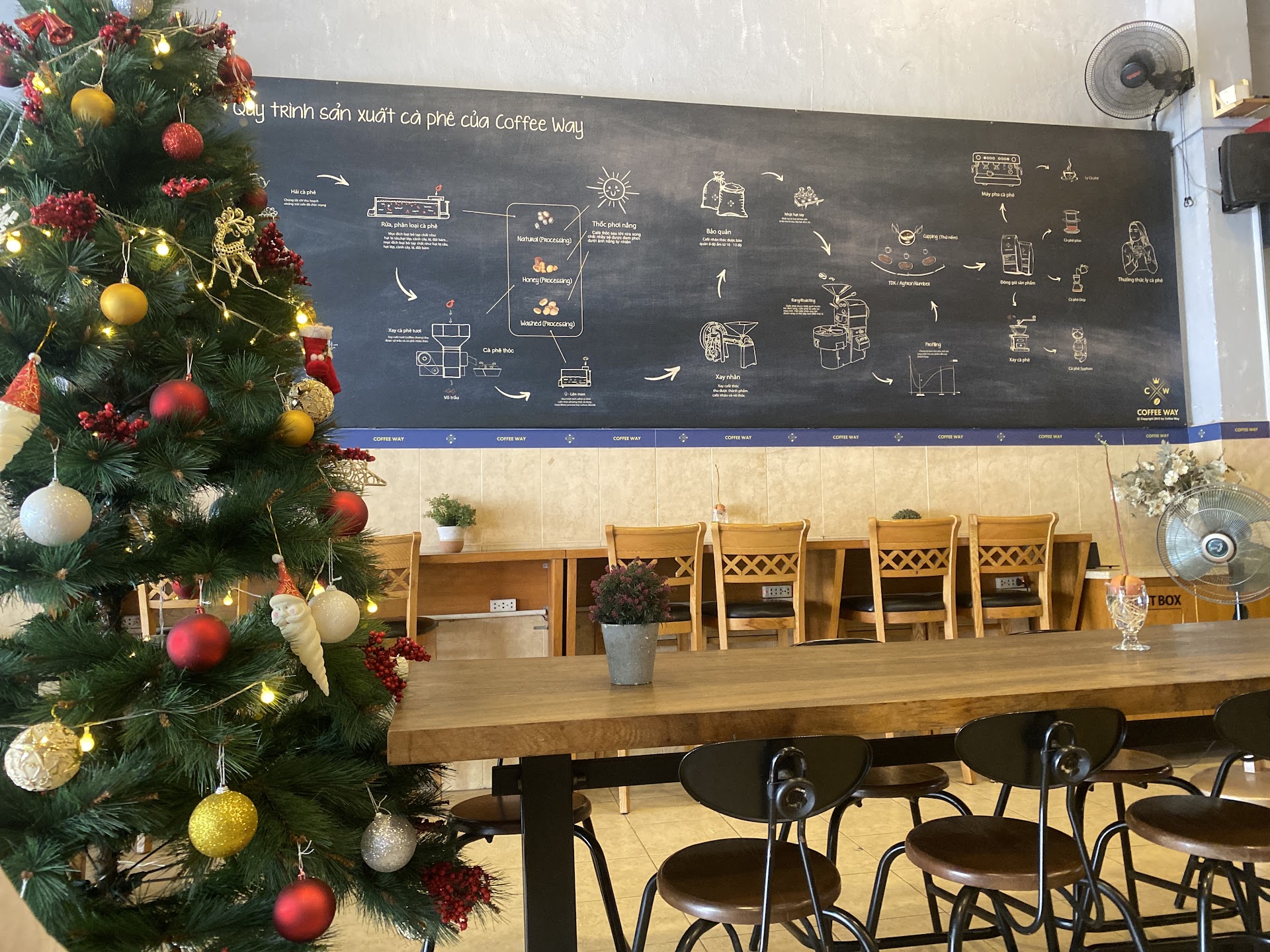 Coffee Way - Cung cấp cà phê hạt ngon.